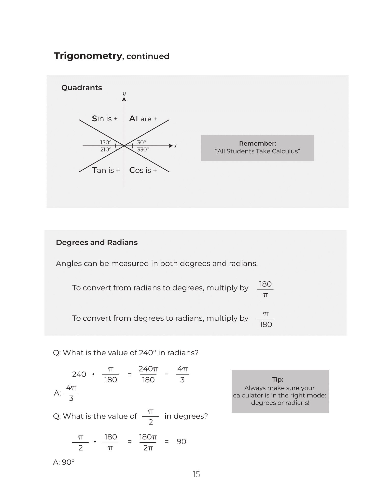 Distance formula, midpoint formula, slope calculation, angle bisection