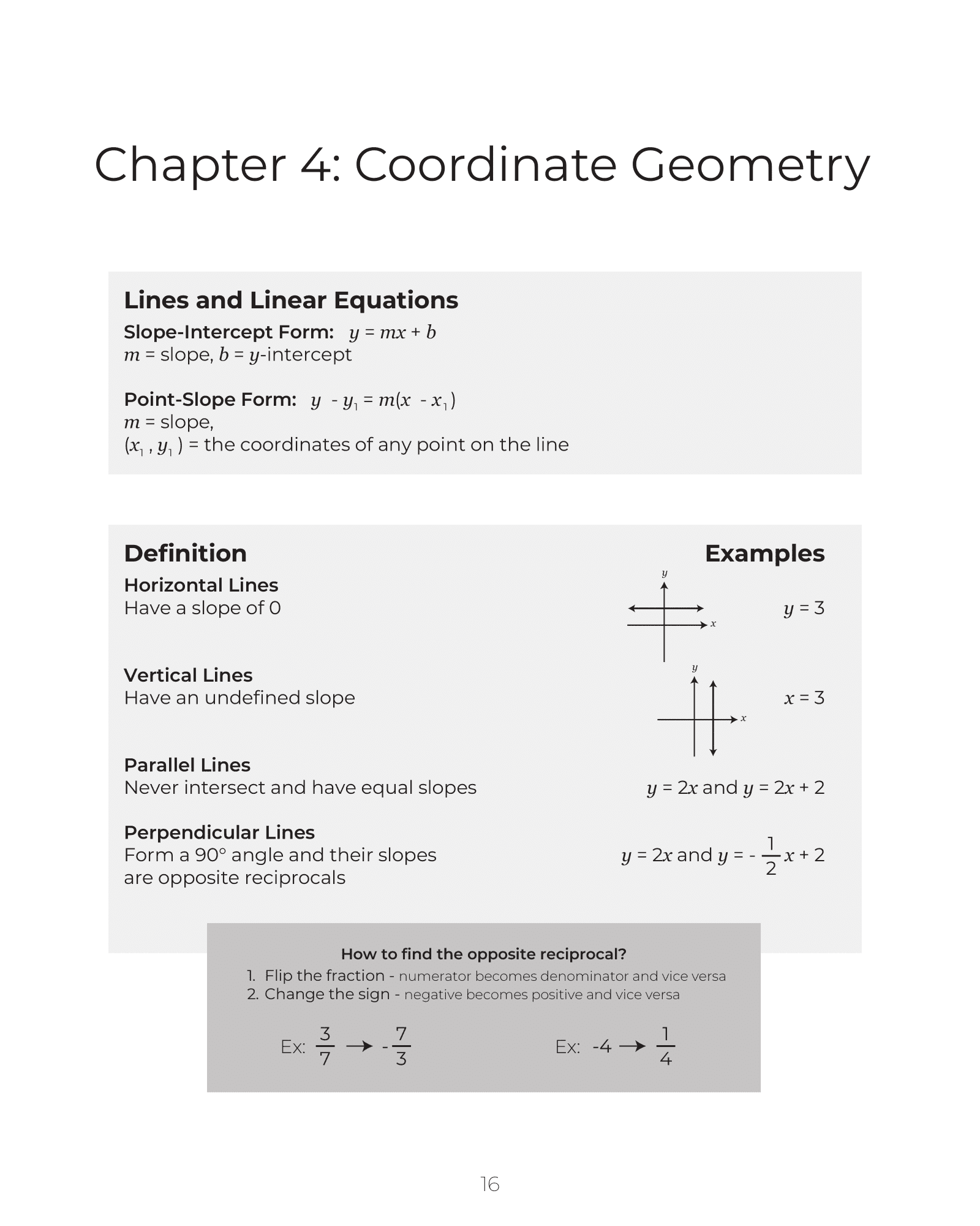Systems of equations: substitution and elimination methods