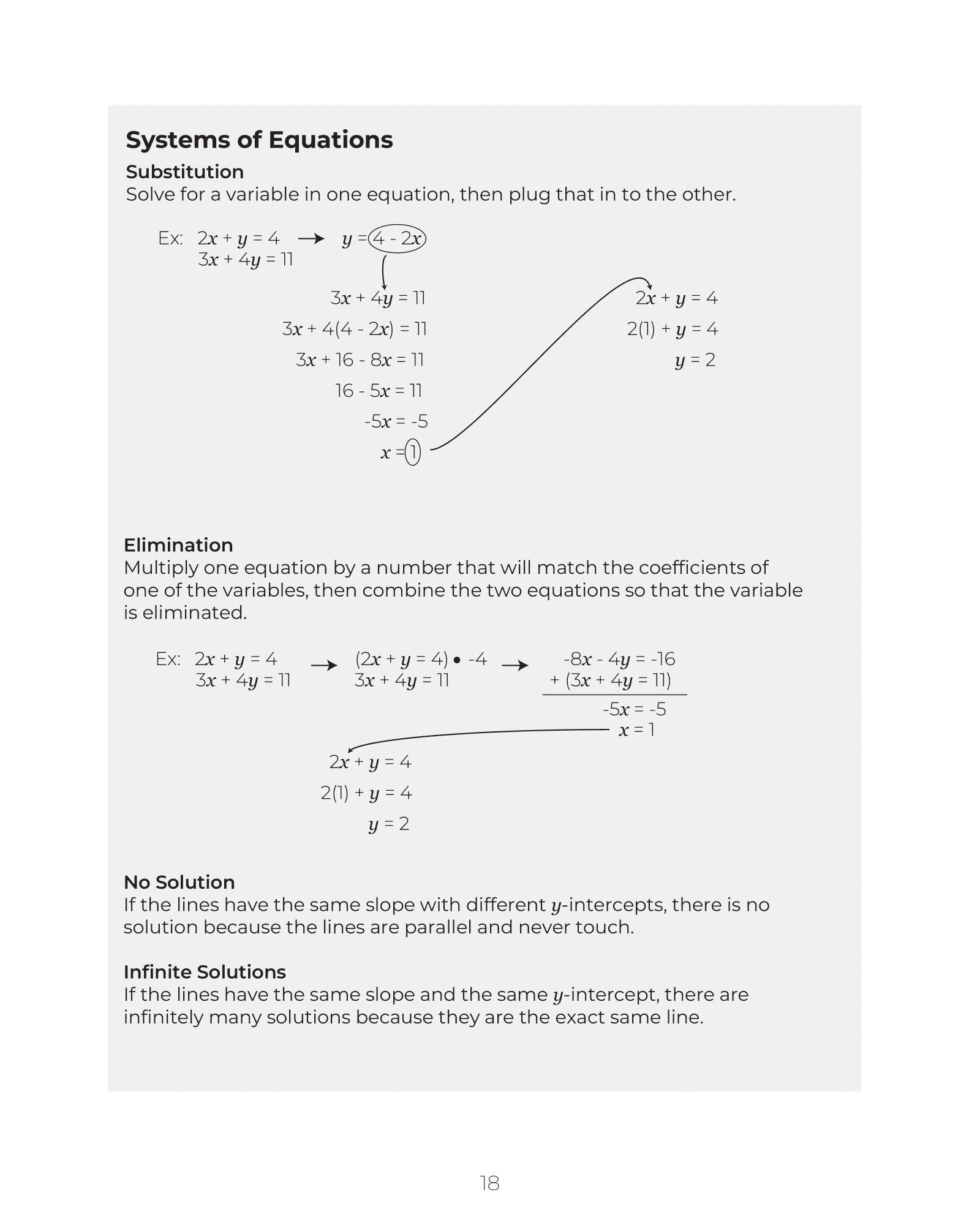 Complex inequalities, absolute value inequalities, inequality graphing